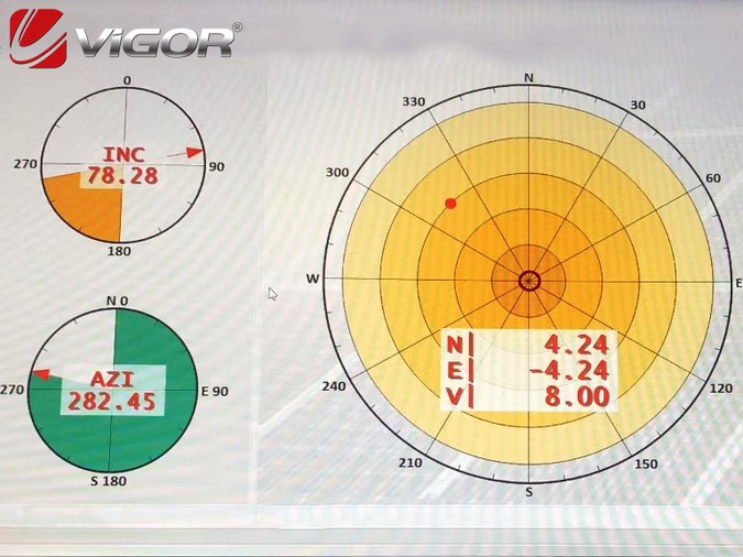 GWD Wireline-2 GWD Wireline-2